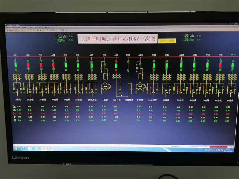 上饶呼叫城运营中心新建工程