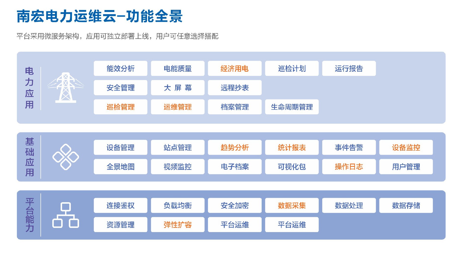 南宏智慧监控系统介绍02.jpg