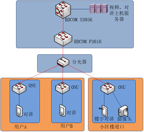 香港综合资料大全