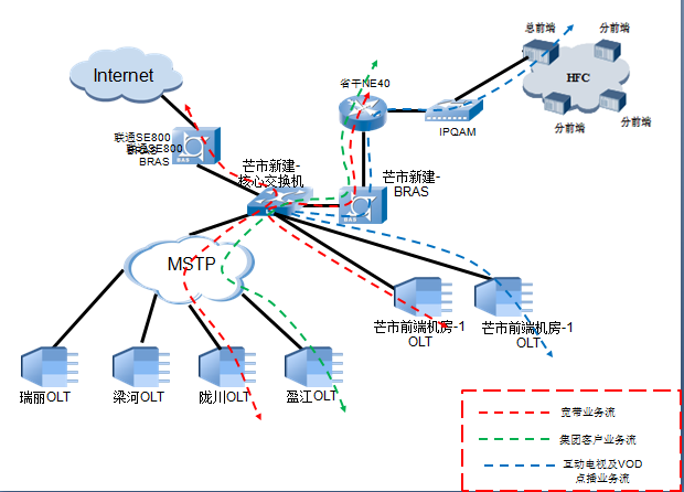 香港综合资料大全