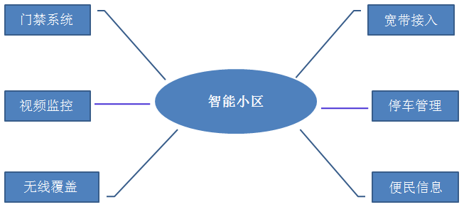 香港综合资料大全