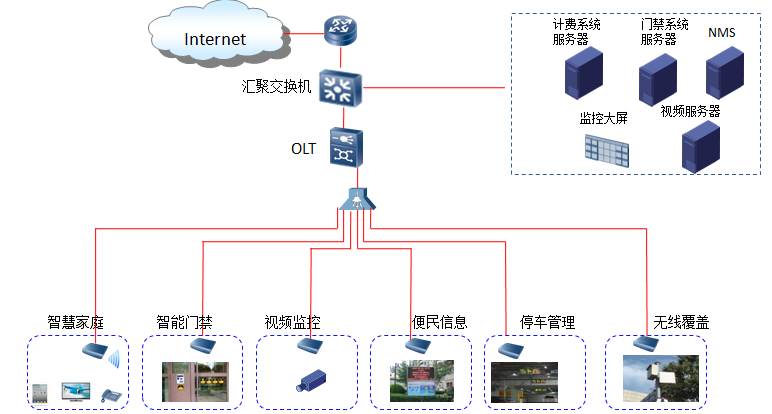 香港综合资料大全