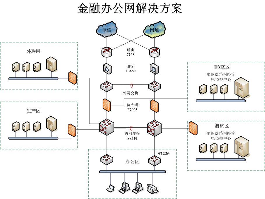 香港综合资料大全