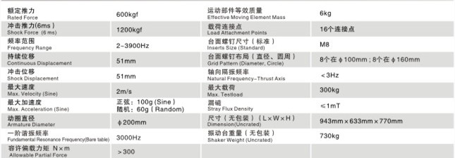 香港综合资料大全