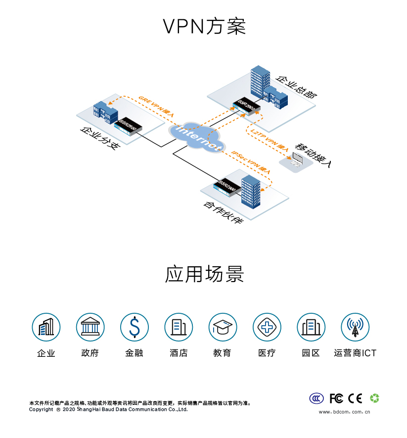 香港综合资料大全